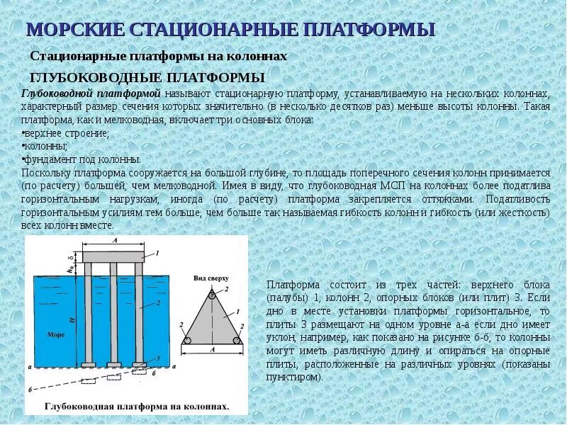 Из чего состоит платформа. Морские стационарные платформы. стационарные платформы на колоннах. морская платформа схема. гравитационная морская стационарная платформа.