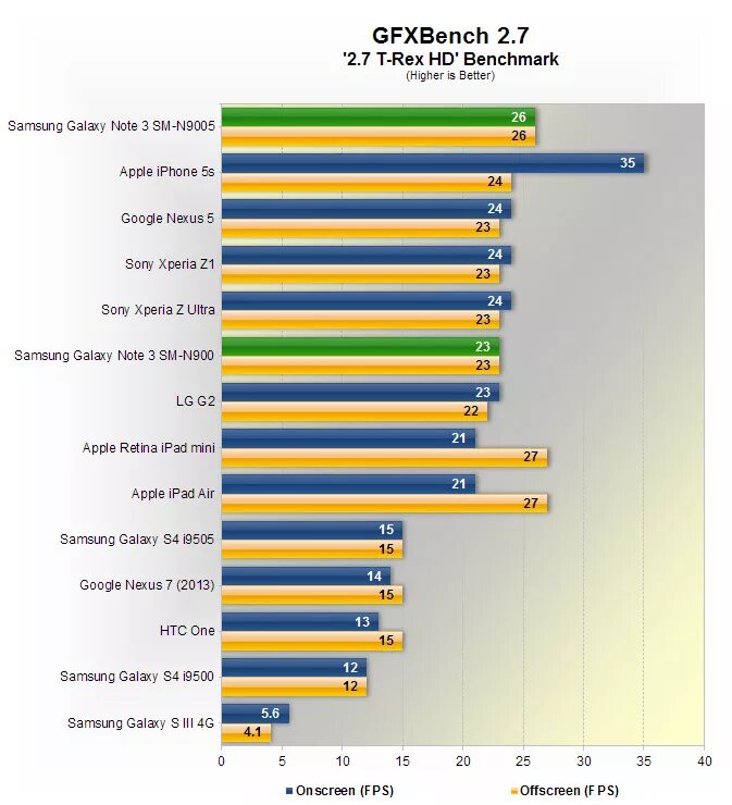 Процессоры mediatek таблица. Сравнить процессоры mediatek. Процессор helio g70. Процессор mediatek helio g25. Mediatek mt6785 helio g90t antutu.