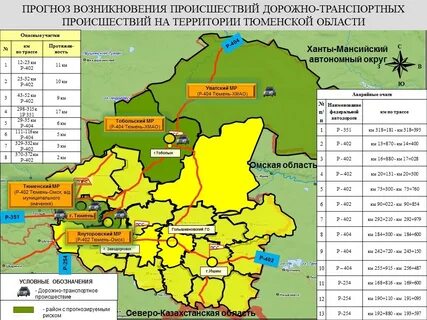 Погода киева ялуторовский