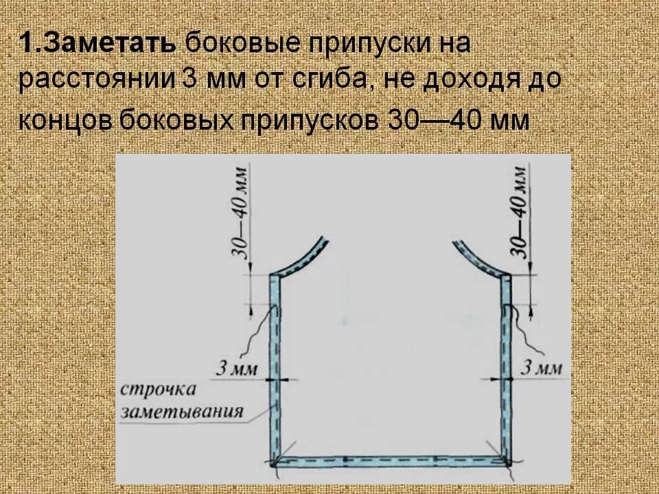 Прибавка на швы. Припуски на швы. Боковые припуски. Обработка нижнего среза фартука 5 класс технология. Обработка боковых срезов фартука.