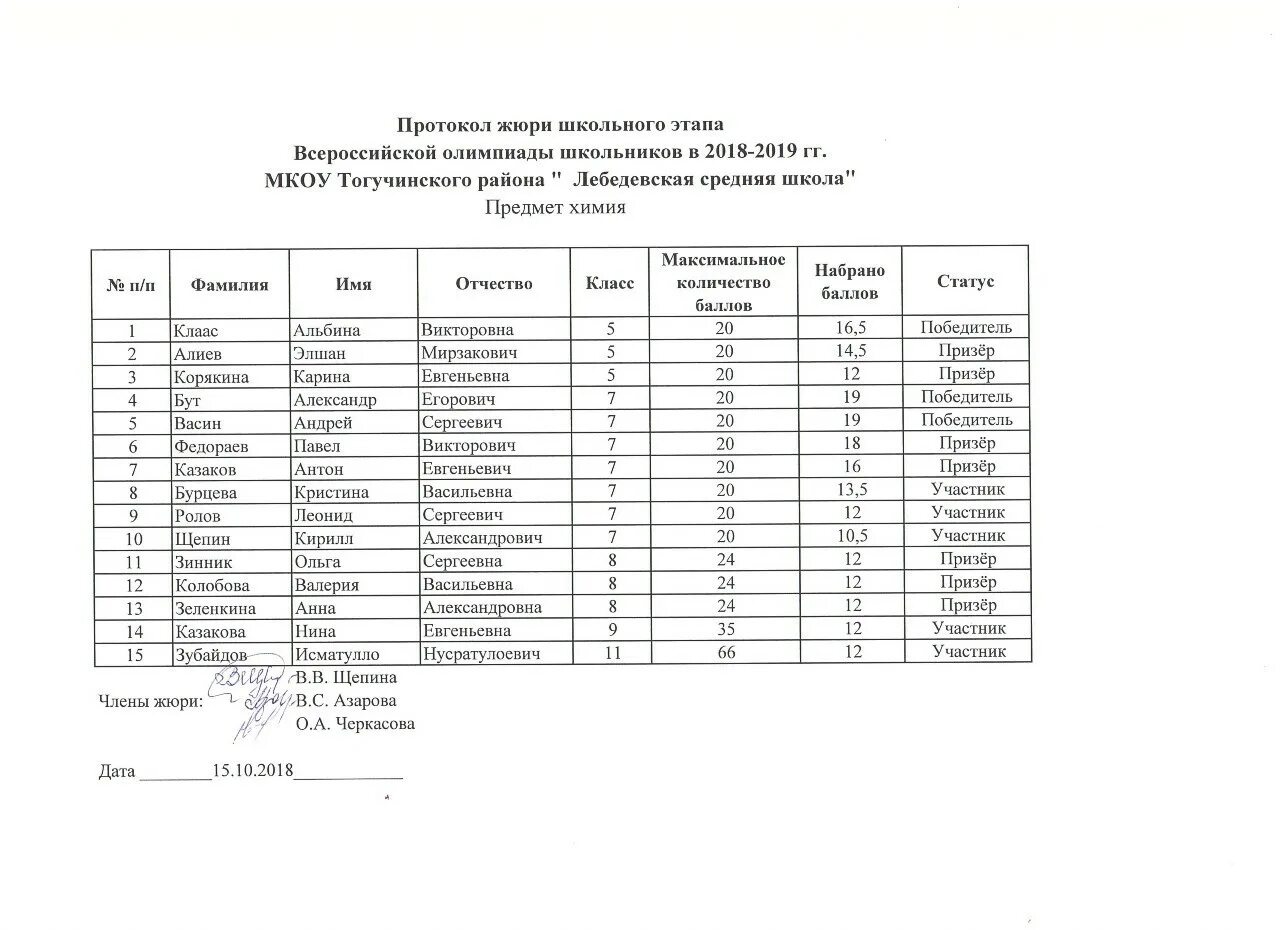 Протоколы школа