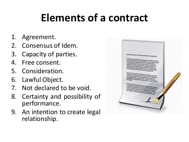 Copy of contract. Contract law meaning. отличие contract law от contracting law. elements of contract. law of contract is с переводом.