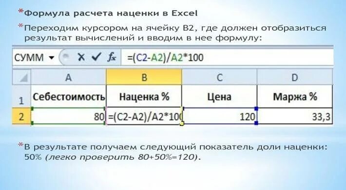 Формула расечт анаценки. Формула расчета наценки. Формула расчёта наченки. Наценка на себестоимость. Расчет торговых надбавок