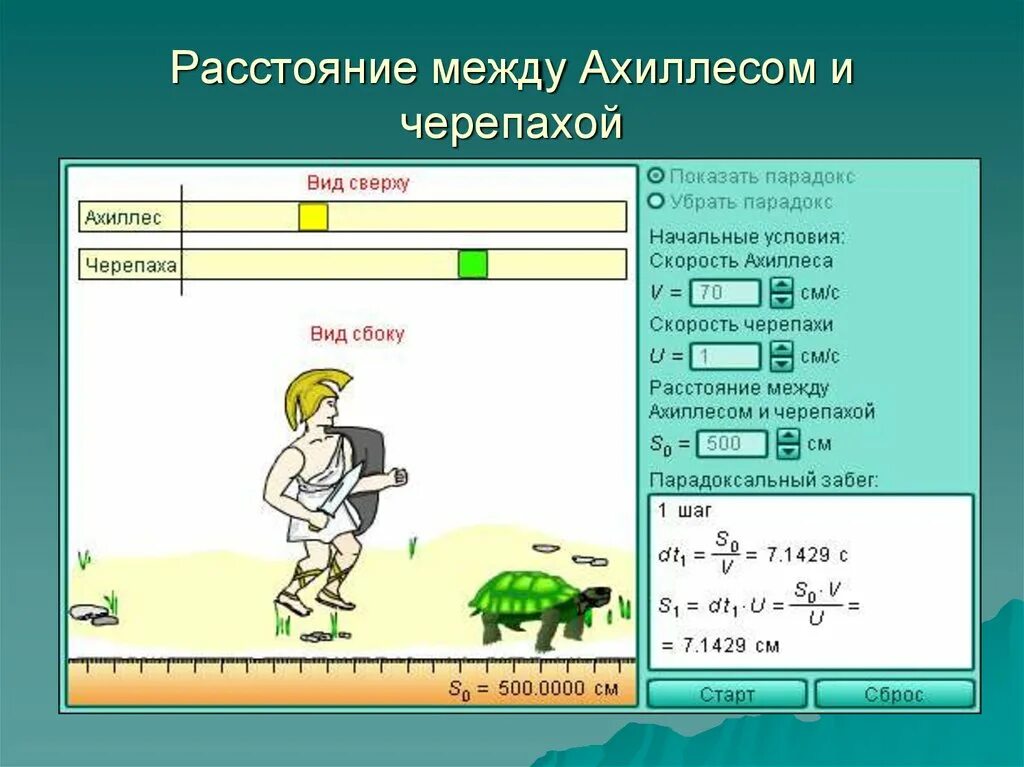 Задача про Ахиллеса и черепаху решение. Ахиллес и черепаха парадокс. Парадокс Зенона об Ахиллесе и черепахи. Ахиллес догонит черепаху. Скорость черепахи метров в минуту