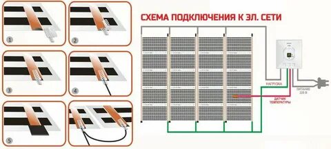 Пленочный пол подключение