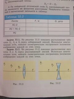 На рисунке 33