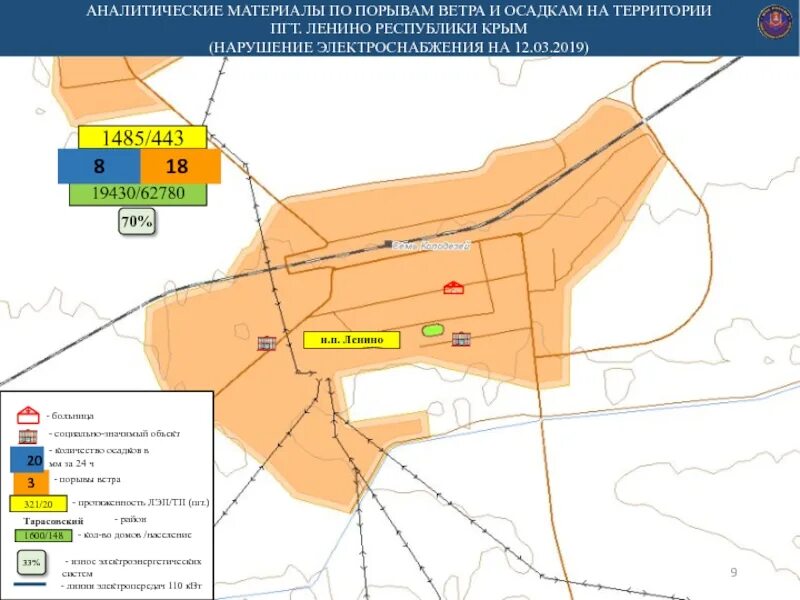 Карта порывов ветра. Ленино Крым на карте. Карта с домами пгт.Ленино. Пгт Ленино какой район.