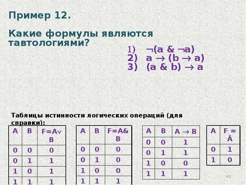 Обозначения в физике. M 3 3 какая формула. Формула архимедовой силы 7 класс физика. Какие формулы называются тавтологиями? пример. Как определить плотность вещества.