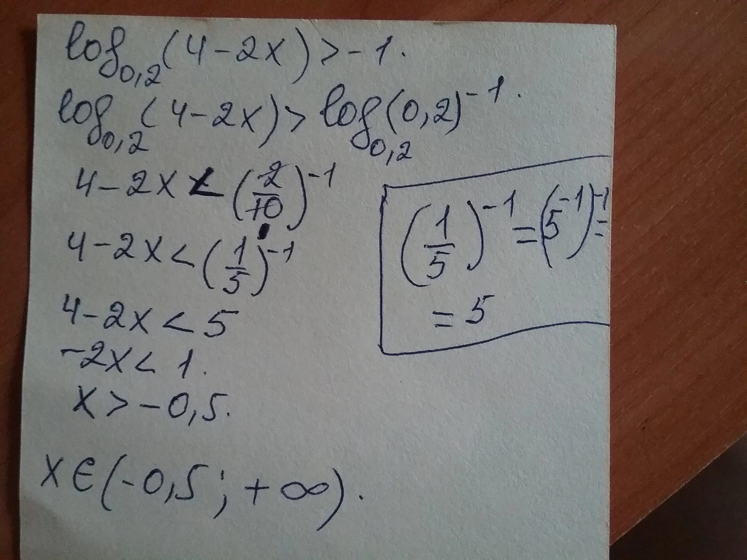 Решить неравенство log 1/2 x+2>0. Log0 2 x2+4x -1. Решите неравенство log4x^2-4x+1(2x+1). Решить неравенство log^1/2x≥0. Log 0.5 4 x