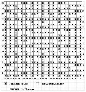 Схема теневых узоров