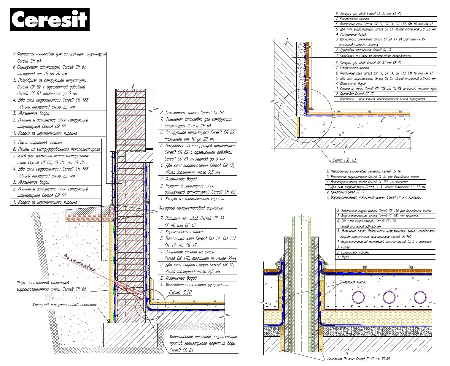 Гидроизоляция санузла чертеж. Гидроизоляция пола Ceresit. Узел гидроизоляции фундамента Церезит. ТЕХНОНИКОЛЬ гидроизоляция фундаментов технические решения. Гидроизоляция толщина слоя