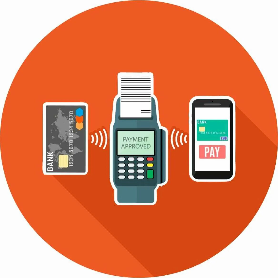Оплата интернет эквайрингом