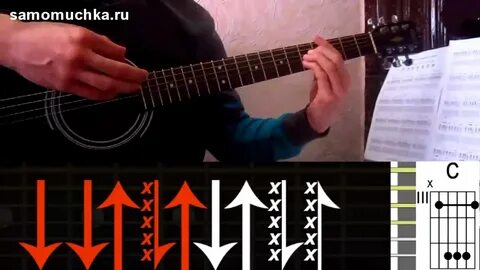 Бит бой на гитаре