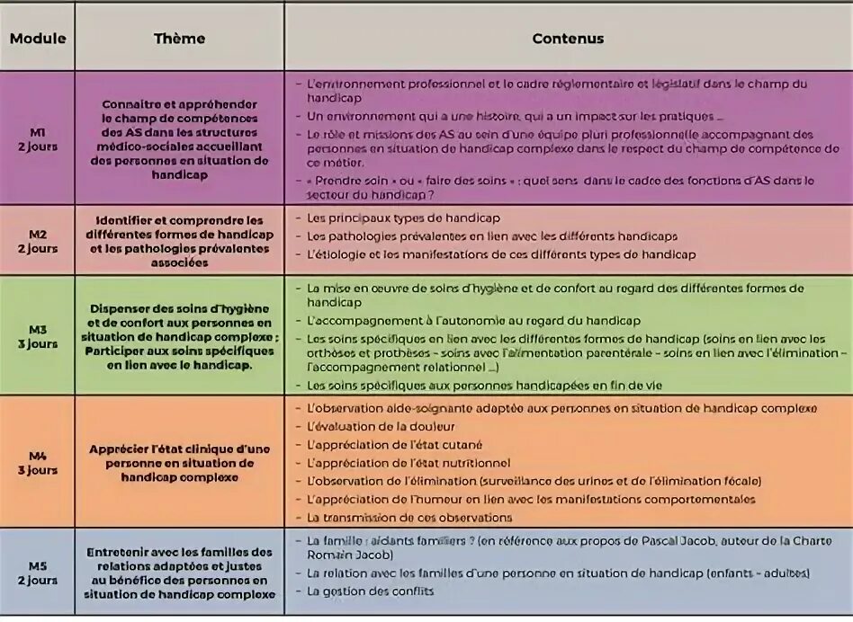 Programme de. Aide LITEMOD. Pb3 a besoin d'aide (avec CD). Livre logique exрlicatif.