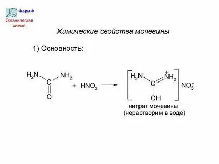 Мочевина кислота