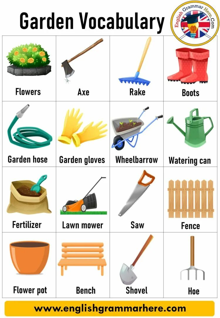 Related vocabulary. Vocabulary Garden Tools английский. Vocabulary. Garden English Vocabulary. Gardening тема на английском для детей.