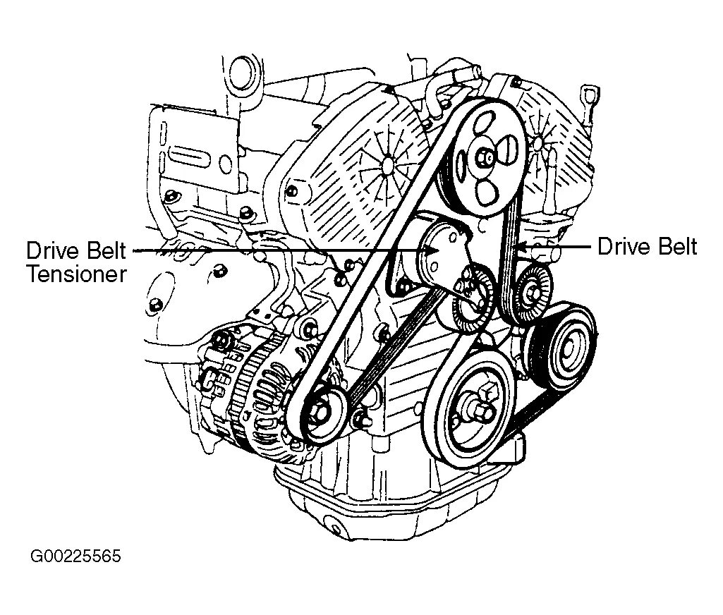Сколько ремней в двигателе. Hyundai Tucson 2006 ремень привода. Ремень генератора Киа Оптима 2.4. Приводной ремень Киа Спортейдж 2.0 дизель. Схема ремня генератора Киа Оптима 2.4.
