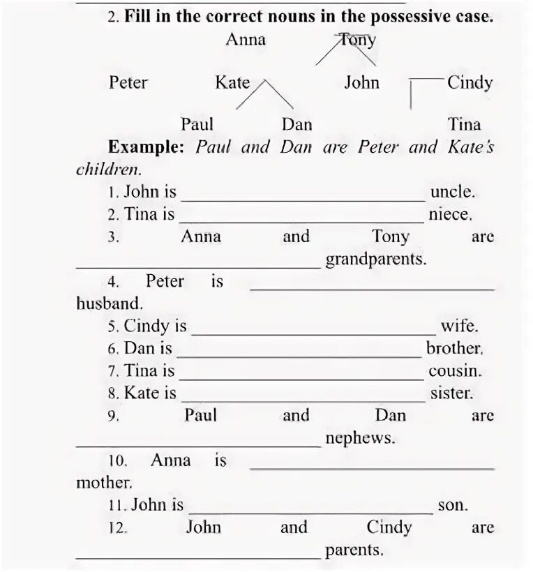 Fill in the correct possessive adjective. Fill in the correct Nouns in the possessive Case. Noun in the possessive Case. Fill in the correct Nouns in the possessive Case ответы 5 класс английский. Fill in the correct Nouns in the possessive Case ответы 5 класс модуль 4.