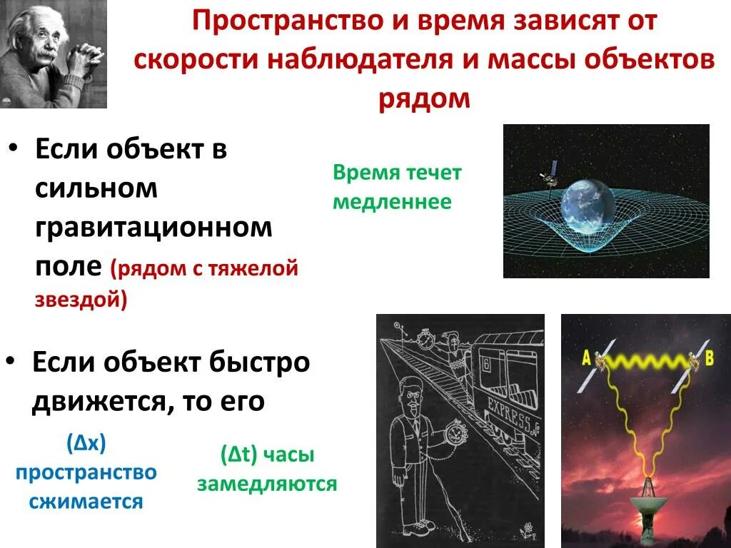 Замедление времени в гравитационном поле. Гравитационное замедление времени формула. Гравитационное поле и время. Пространство зависит от времени. Время в гравитационном поле