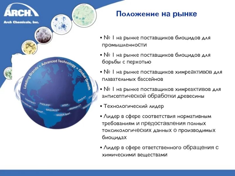 Позиции компании на рынке. Положение на рынке а также. Позиции компании на рынке. Позиционирование товара. Позиционировать это.