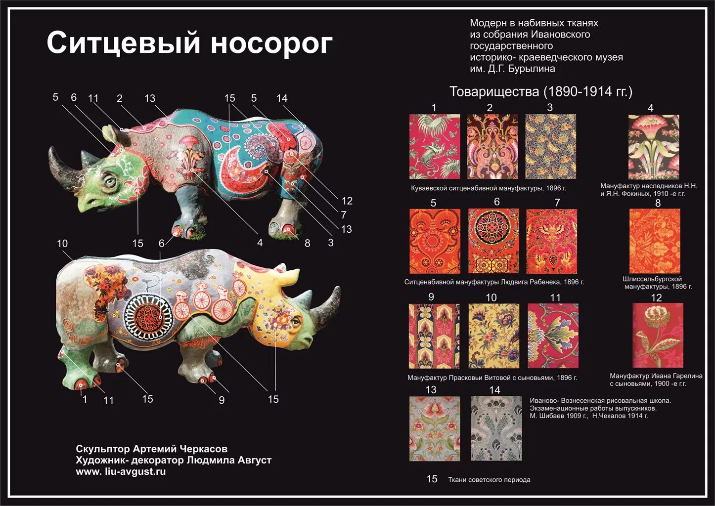 Разновидности хлопчатобумажных тканей. Ситец. Ситцевая ткань. Ситцевый почему е. Ситец хлопчатобумажные ткани.