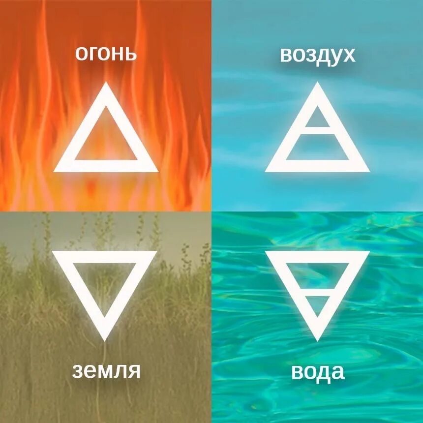 Стихия знака огонь и воздух. Стихия знака огонь и воздух. 4 стихии огонь вода воздух земля. 4 стихии огонь вода воздух земля. Знаки зодиака стихии.