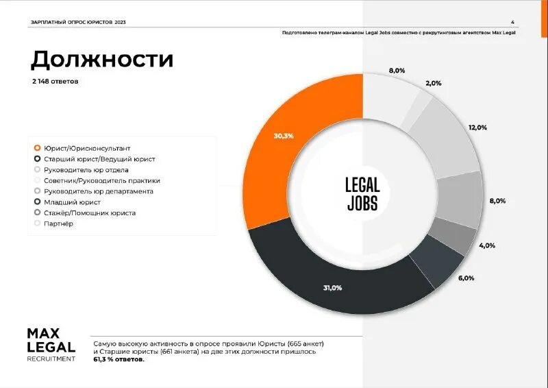 электронный журнал образец. школьный дневник электронный журнал. отчёт за триместр 3 класс. электронный журнал помощник адвоката 2023. электронный журнал еувк интеграл.