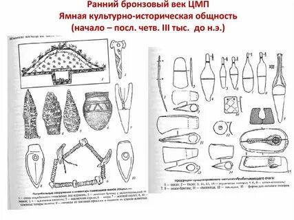 Культурно историческая общность