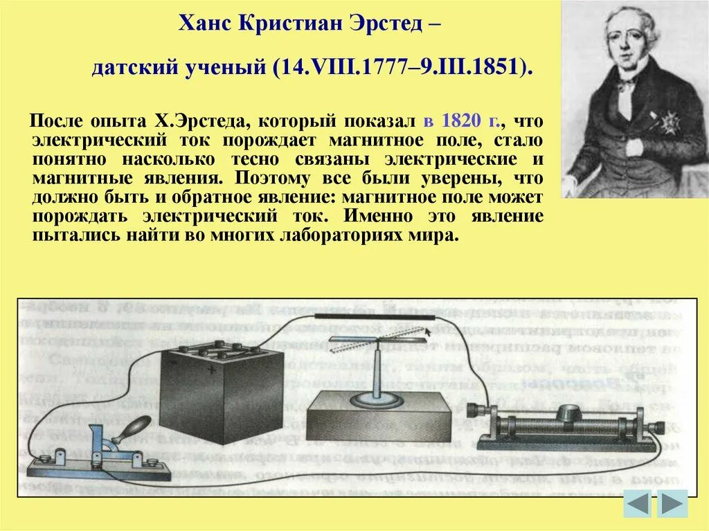 Эрстед Ханс (1777-1851). Ханс Кристиан Эрстед опыт. Опыт Эрстеда 1820. Эрстед Ханс Кристиан магнитное поле. Опыт эрстеда показывает что