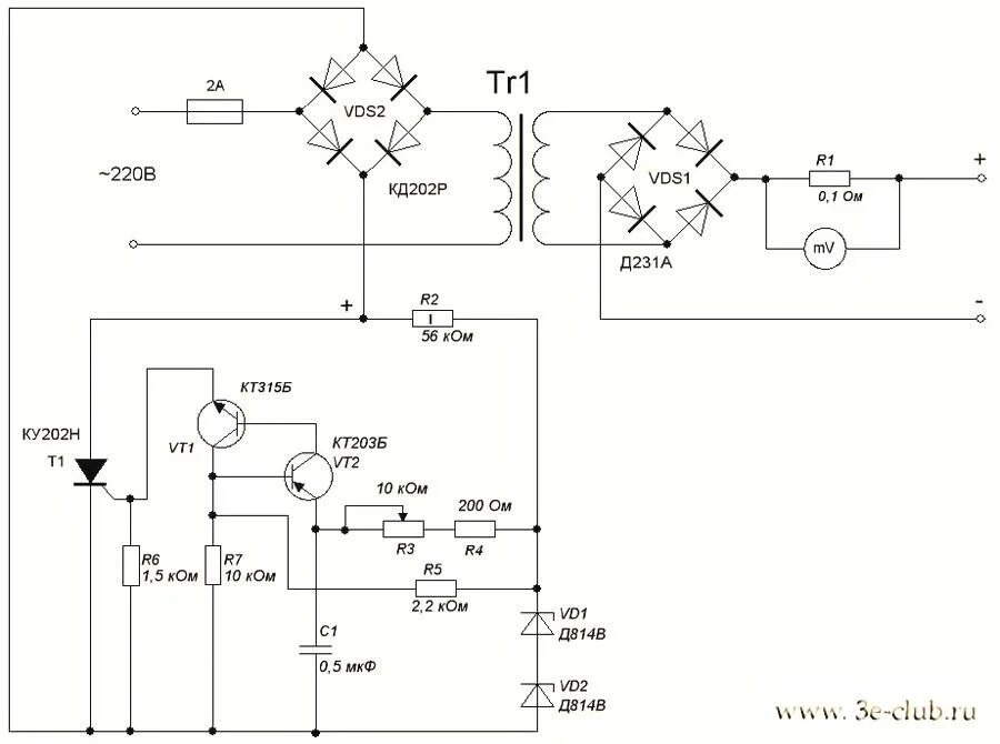 Схемы з/у для автомобильных аккумуляторов на тиристорах. ЗУ на 2 тиристорах для автомобильных аккумуляторов. Зарядное устройство для автомобильного аккумулятора на ку202. Регулятор тока на тиристоре для зарядного устройства. Ку202н зарядное устройство