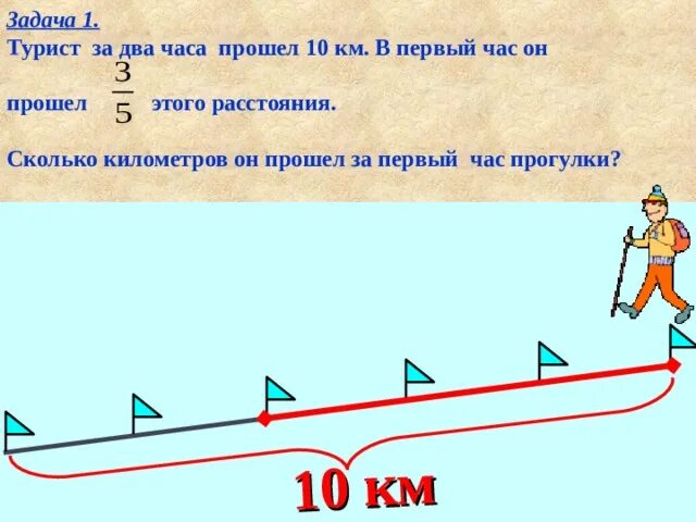 Туристы прошли 27.5 км