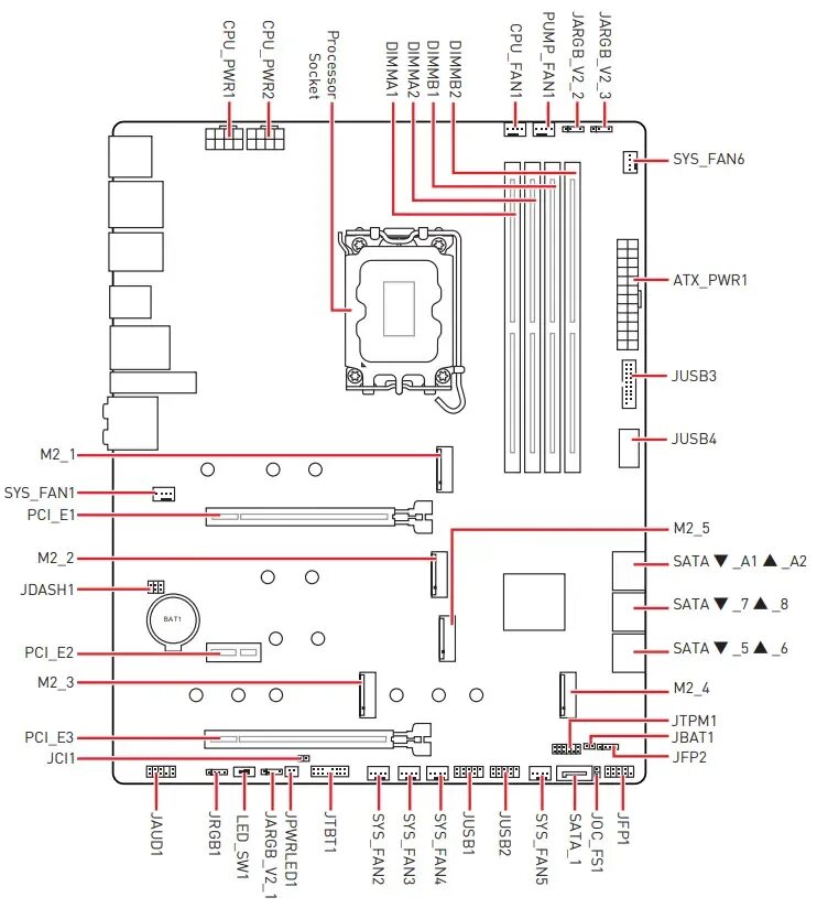 Msi z790 edge wifi. Материнская плата msi mpg z790 edge wifi. msi mpg z790 edge [ddr5, wi-fi]. материнская плата msi mpg z790 edge wifi ddr5 схема. msi mpg z790 edge wifi схема подключения.