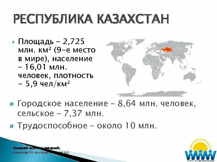 Территория казахстана кв км. Казахстан площадь и население. Казахстан площадь территории. Казахстан размер территории. Плотность населения Казахстана.