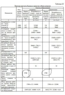 Программа расчета баланса