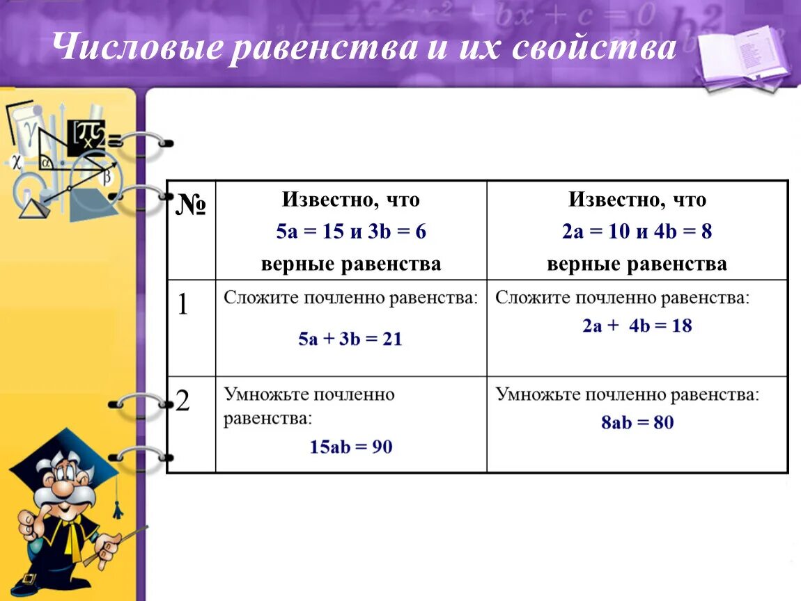 Числовые равенства. Числовые равенства и их свойства. Числовое равенство пример. Верное числовое равенство.