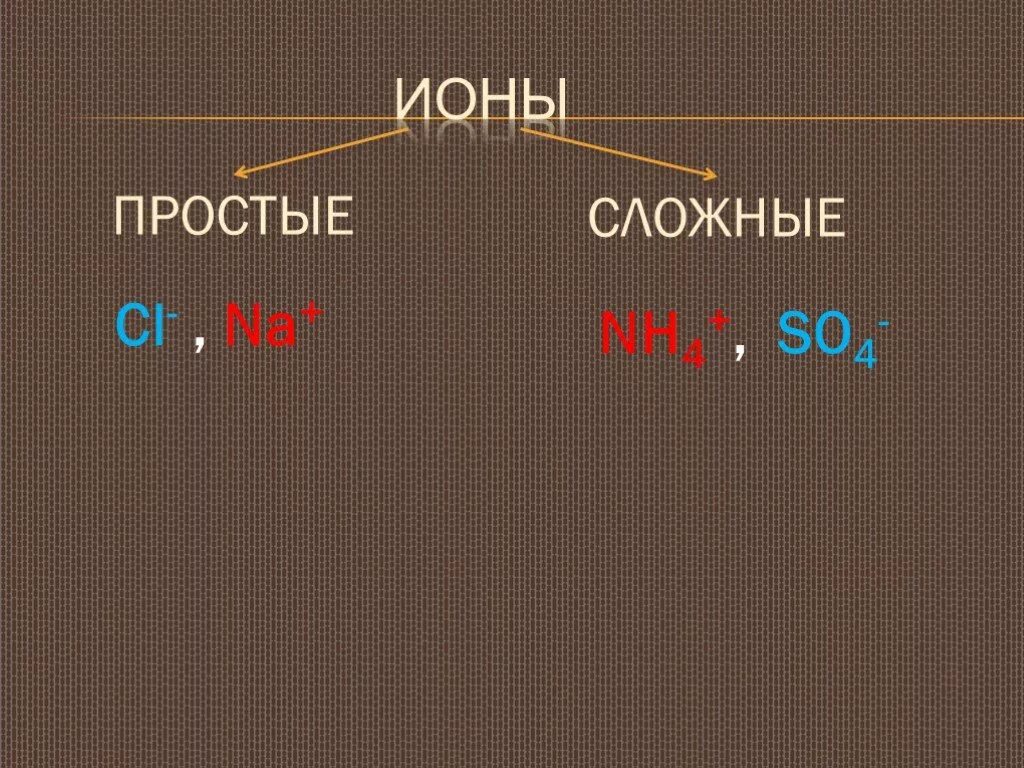 Простым ионом является