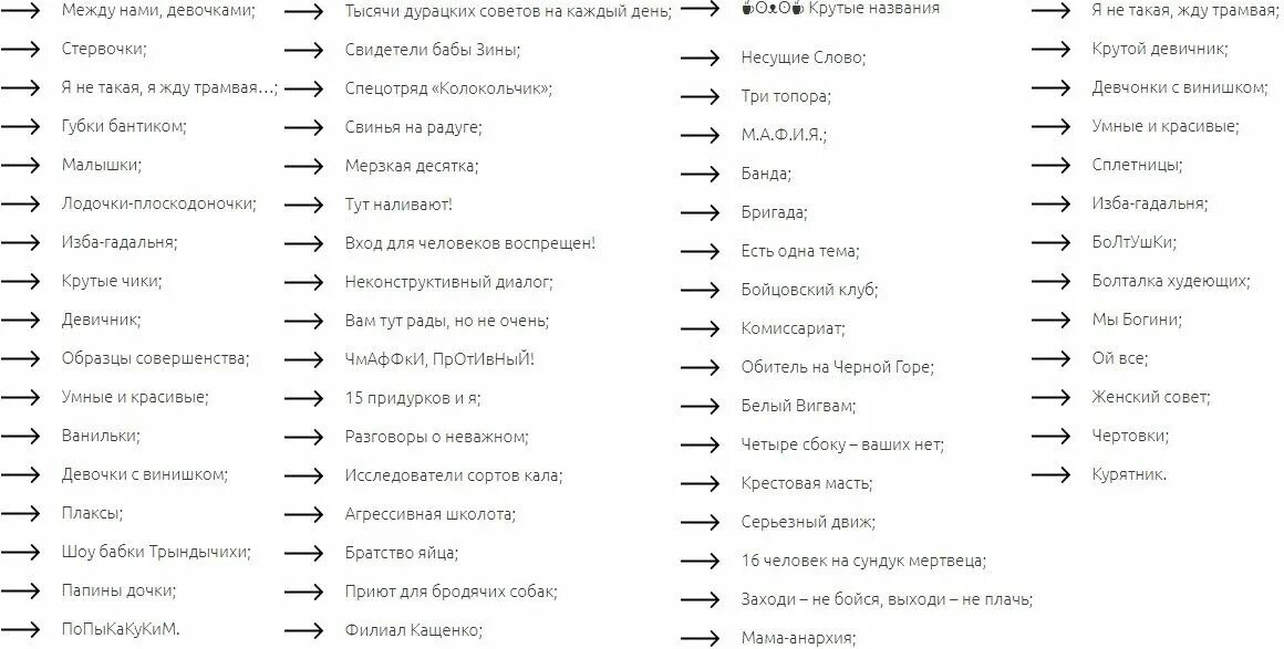 Красивое название для группы. Придумать название группы. Записать название групп. Красивое название для группы. Прикольные названия для группы.