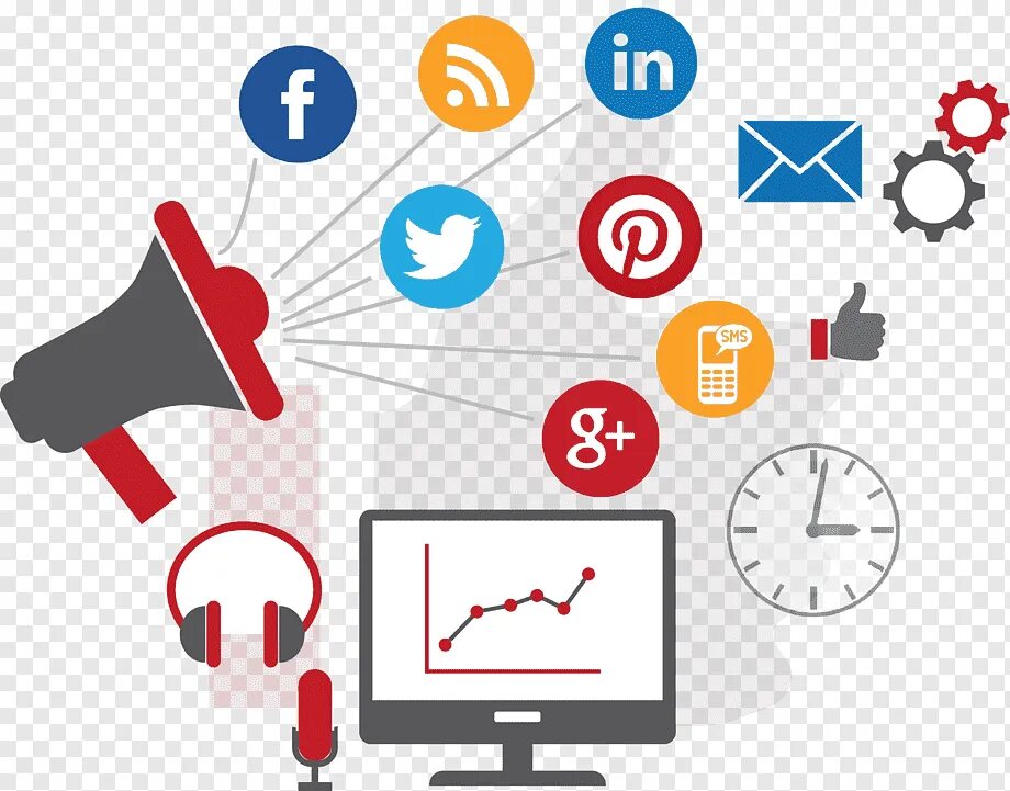 Разработка веб сайта. Маркетинг. Реклама сайта сервисы. Продвижение сайтов. Продвижение в интернете.