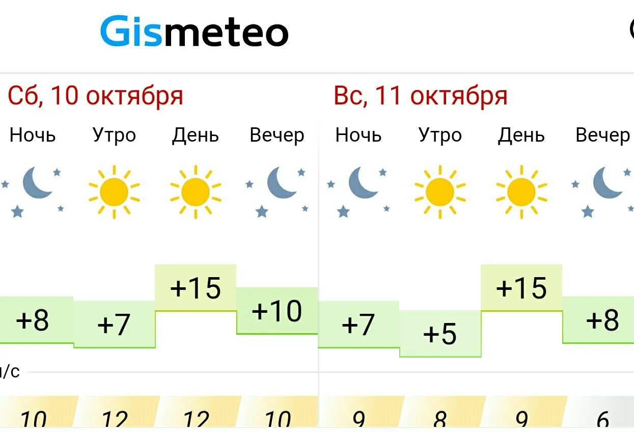 Погода н т м. Погода в Альметьевске. Погода в Альметьевске на сегодня. Погода в Альметьевске н. Погода в Альметьевске на неделю.