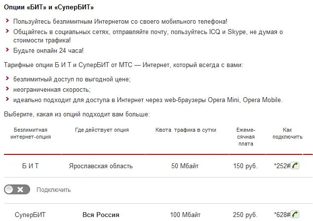 Комбинация мтс интернет