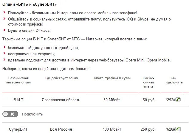 Супер бит мтс. Безлимитный интернет МТС комбинация. Подключить безлимитный интернет на МТС. Подключить интернет МТС безлимит. Отключение безлимитного интернета МТС.