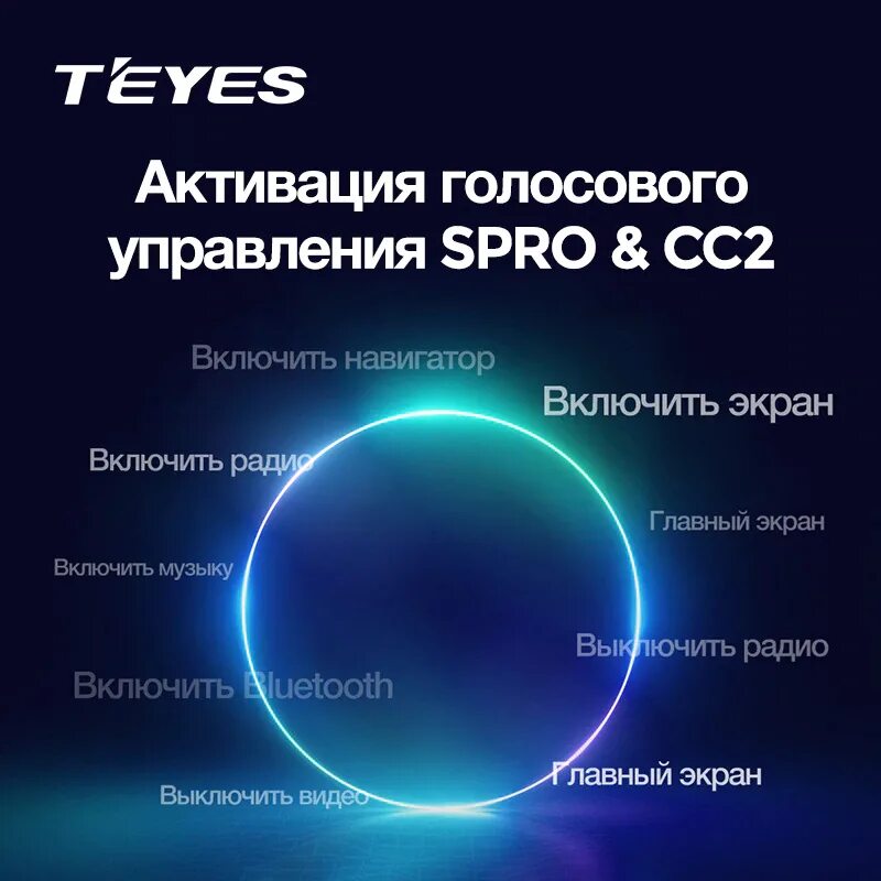 Активировать голосовое управление teyes. Голосовое управление Teyes SPRO команды. Голосовые команды Teyes cc2 Plus. Голосовое управление Teyes cc2 Plus.