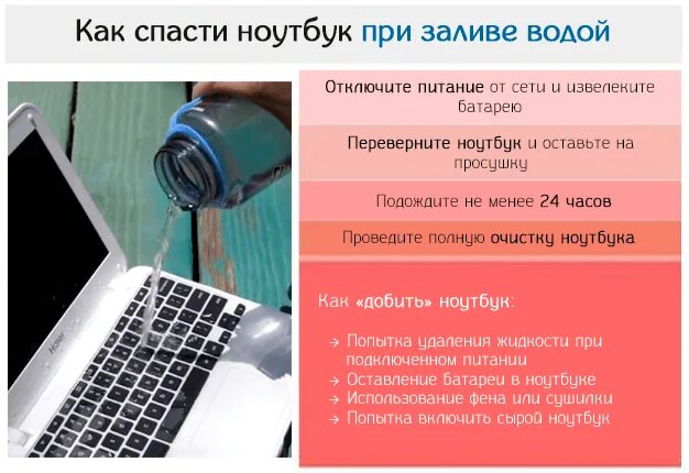 Пролили воду на клавиатуру ноутбука. Пролил воду на ноут. Попала вода на клавиатуру ноутбука. Наливаем воду в ноутбук. На клавиатуру попала вода что делать