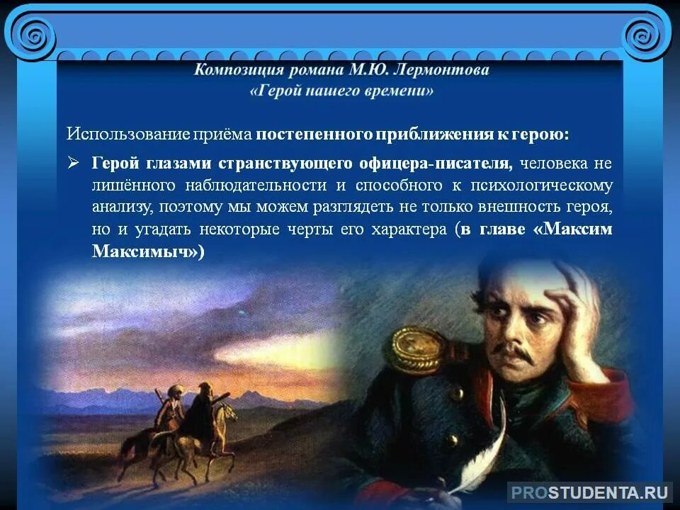 Очень краткий пересказ глав герой нашего времени