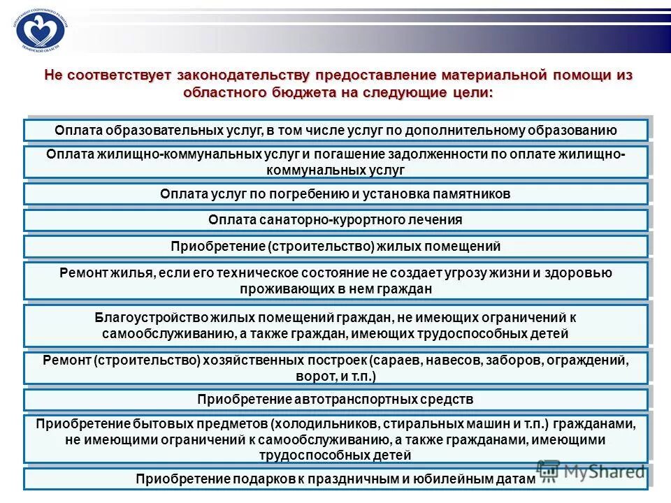 Организации оказывающие материальную помощь. Порядок предоставления материальной помощи. Причины оказания материальной помощи. Материальная помощь основания. Материальная помощь причины выдачи.