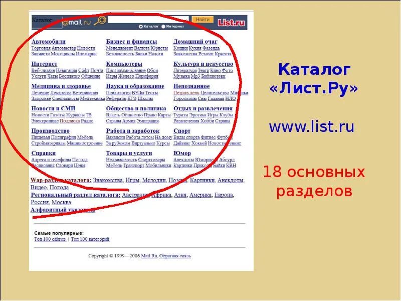 Лист ру. Поисковые каталоги. Страница раздела каталога. Site list ru