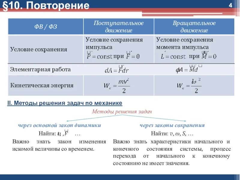 Величины поступательного движения. Основные законы поступательного и вращательного движения. Поступательное и вращательное движение твердого тела формулы. Характеристики поступательного и вращательного движения. Основные уравнения поступательного и вращательного движения.