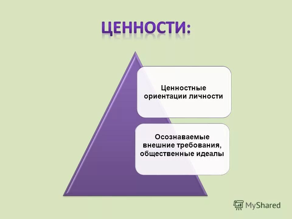 Ценностные образования личности. Ценностные ориентации. Ценностные ориентации личности. Ценностные ориентации картинки. Внешние ценностные ориентации.