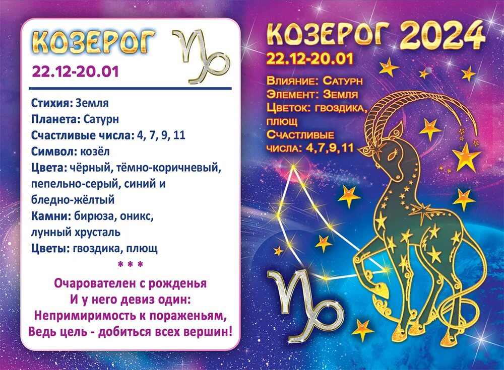 Гороскоп на сегодняшнее утро. Козерог. Знаки зодиака. Козерог. Год Козерог знак зодиака. Козерог гороскоп символ.