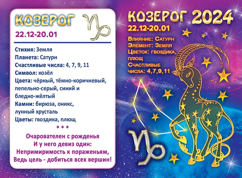 Гороскоп на месяц козерог женщина 2024. Козерог. Знаки зодиака. Козерог. Год козерога. Козерог Зодиак.